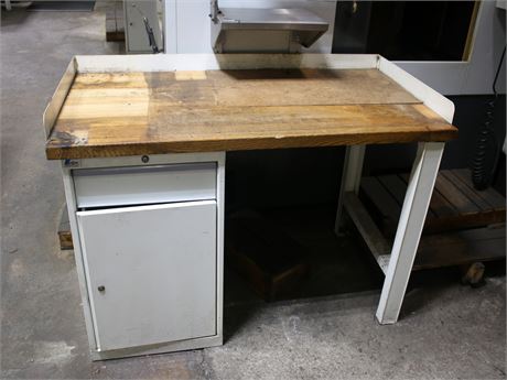 Lista Workbench