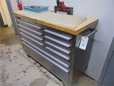 Trinity Tool Chest