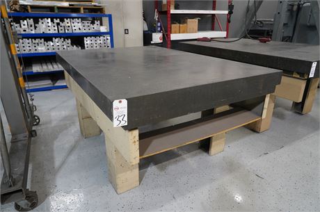 Granite Layout Table