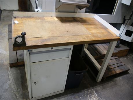 Lista Workbench