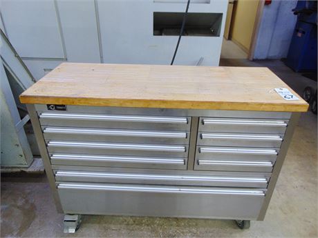 Trinity Tool Chest